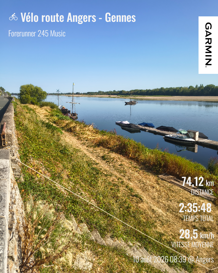Parcours route à Gennes-Val-de-Loire (49) avec Le Bon Vélo